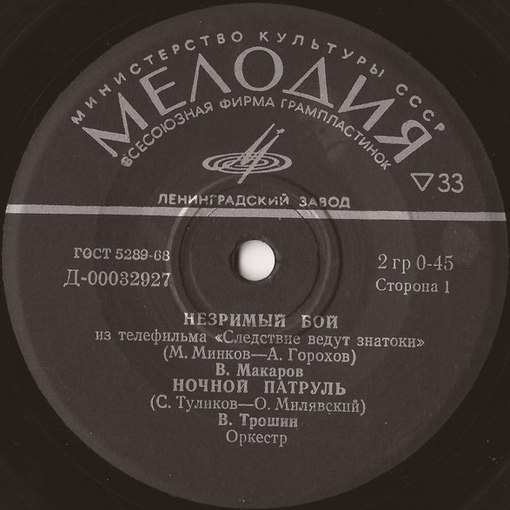 Песни о советской милиции
