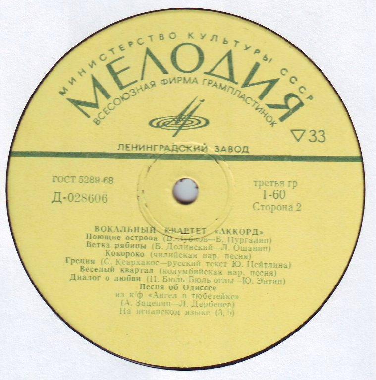 Вокальный квартет «Аккорд»