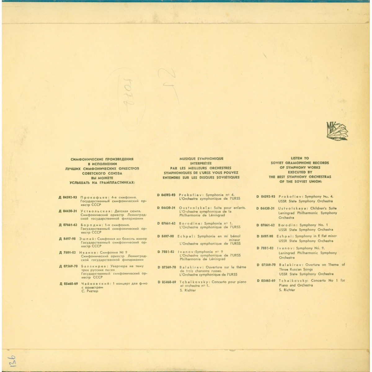Ф. ШУБЕРТ (1797–1828): «Розамунда», музыка к пьесе Г. Шези, соч. 26 (СО ВР, К. Зандерлинг)
