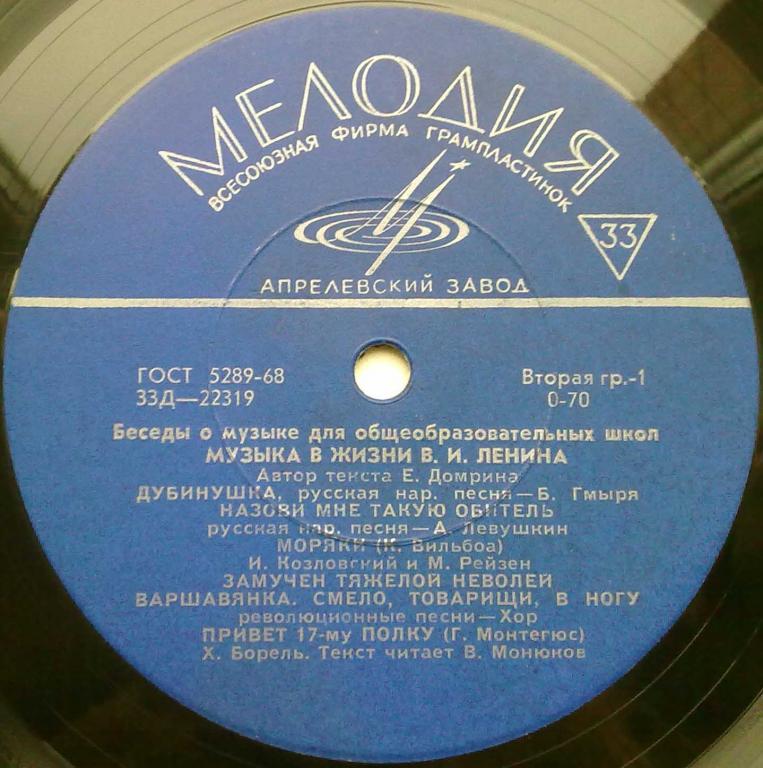 Музыка в жизни В. И.  Ленина