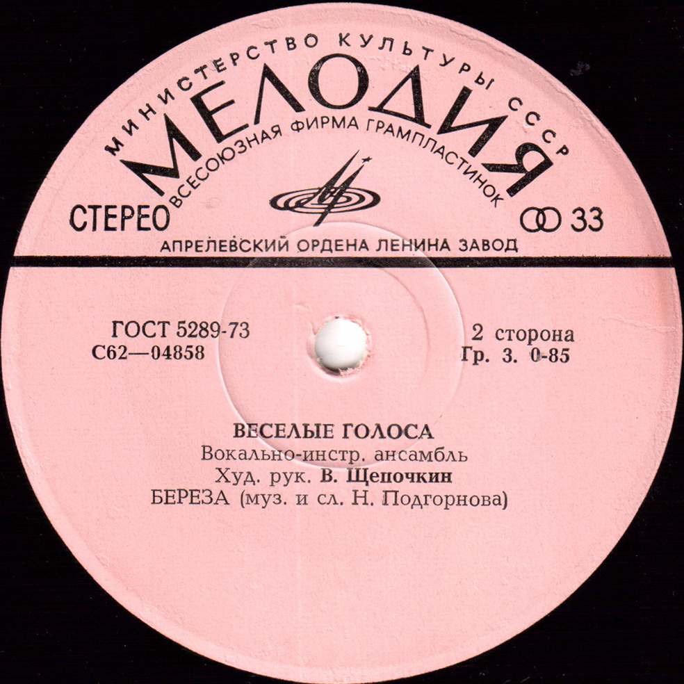 ВИА «Веселые голоса»