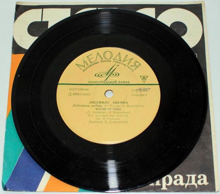 Людмила Зыкина