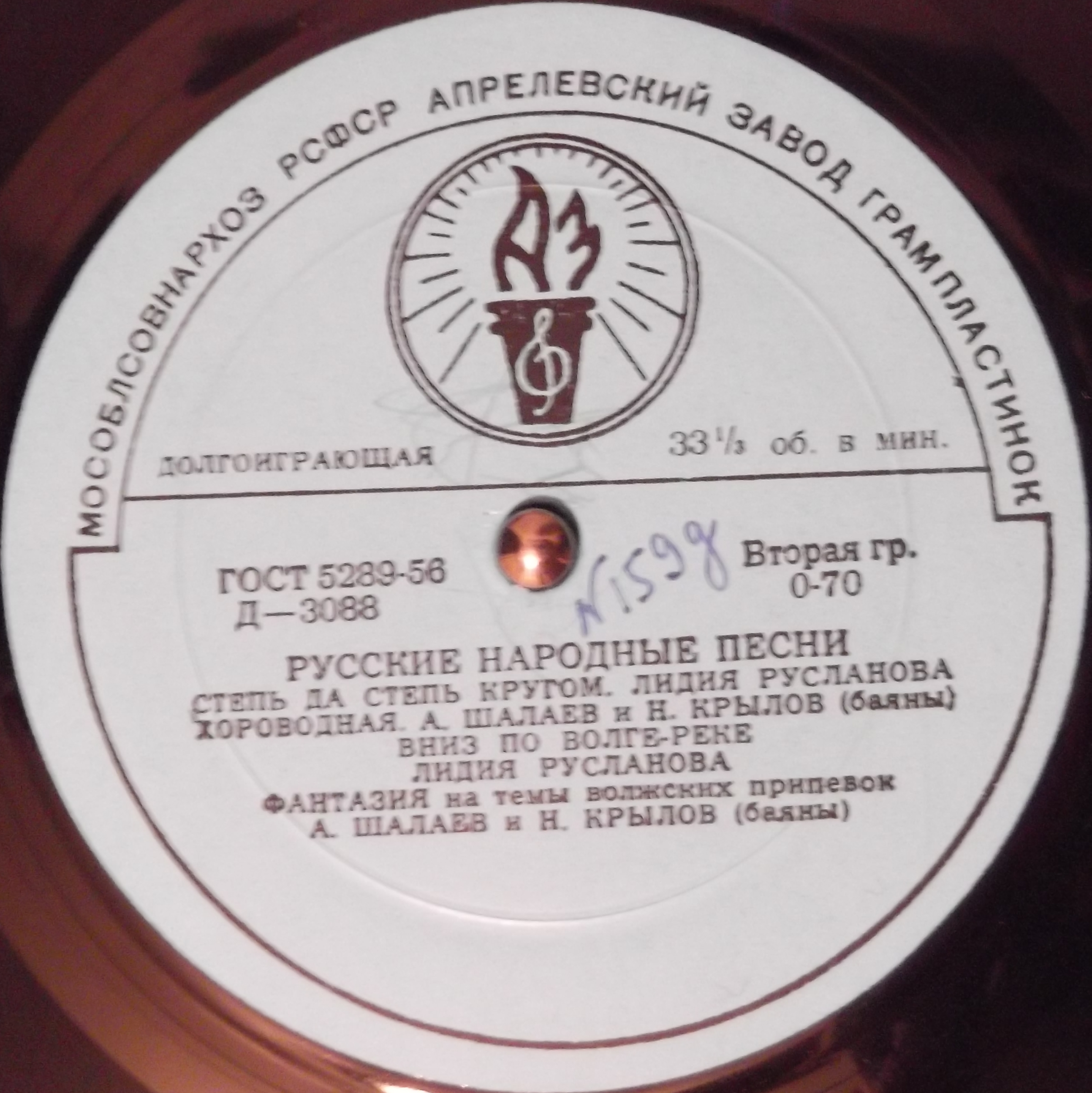 Русские народные песни