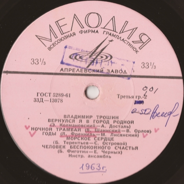 Владимир Трошин