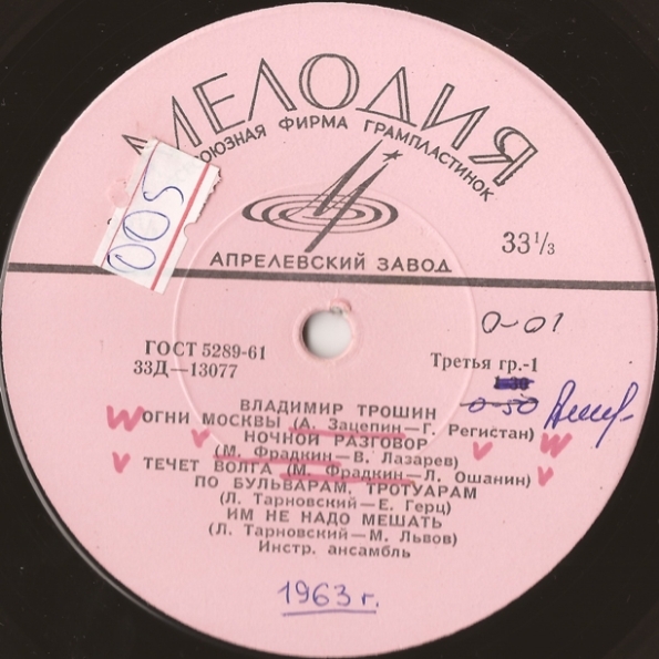 Владимир Трошин