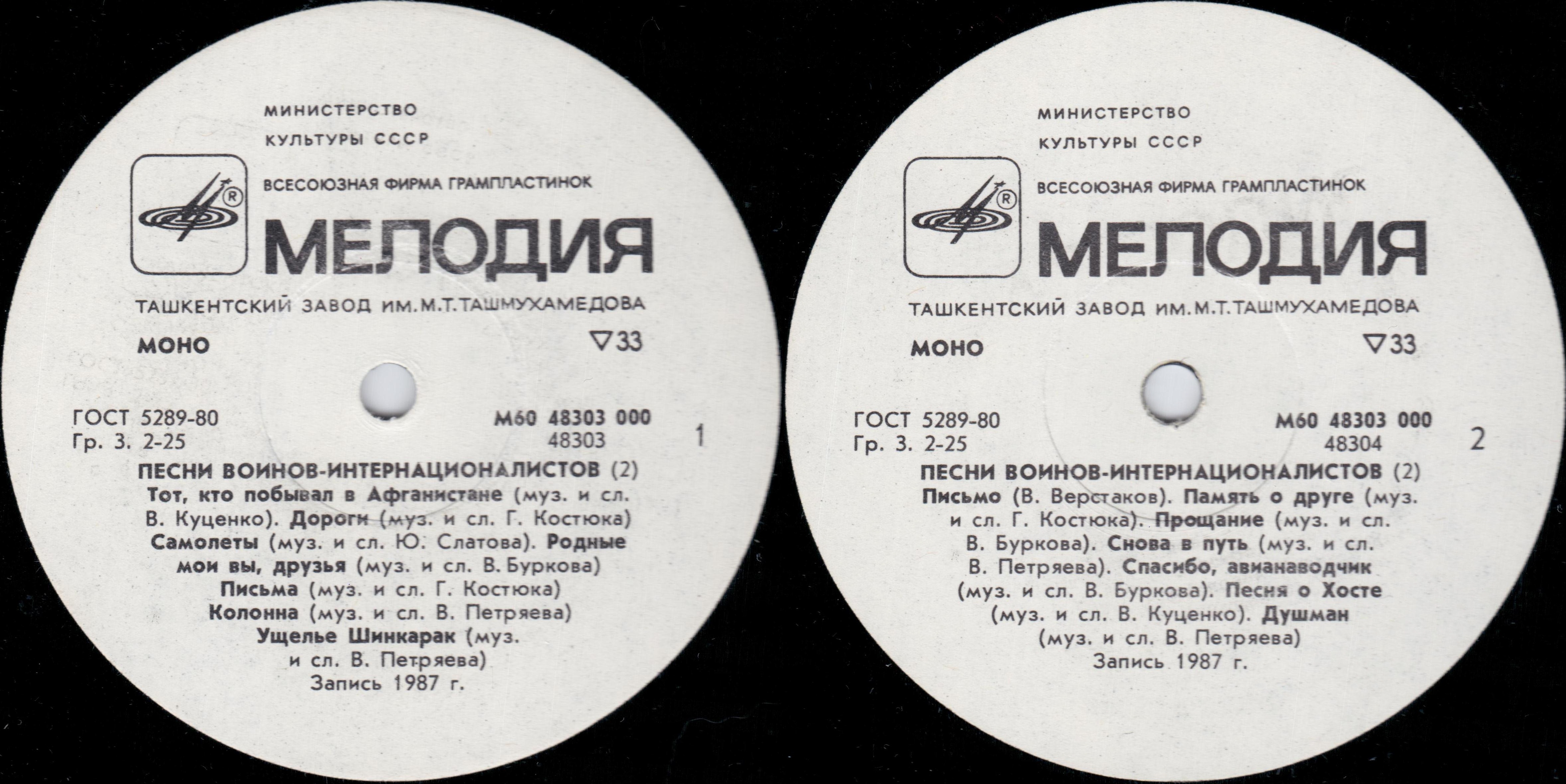 Время выбрало нас (2)