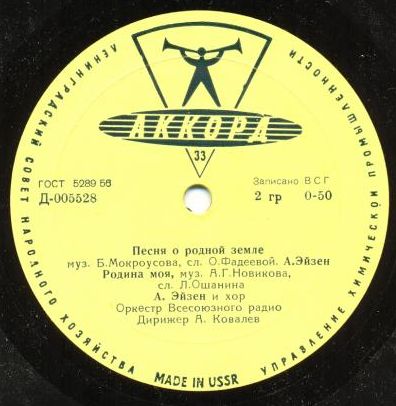 Песни о Ленине, Партии, Родине