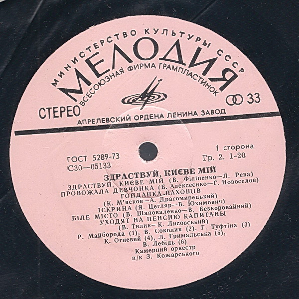 Здраствуй, Києве мiй