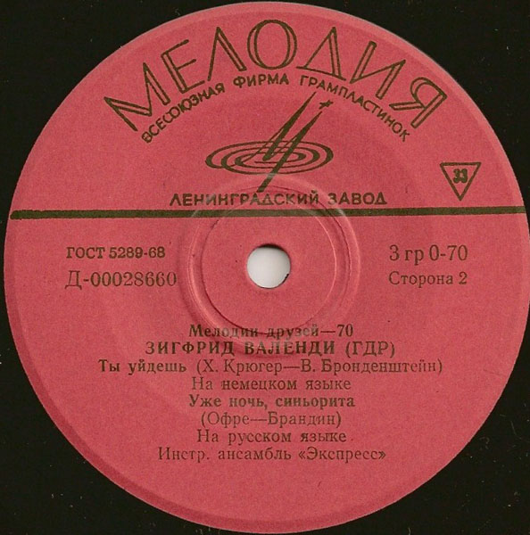 Мелодии друзей - 70. Зигфрид ВАЛЕНДИ (ГДР)