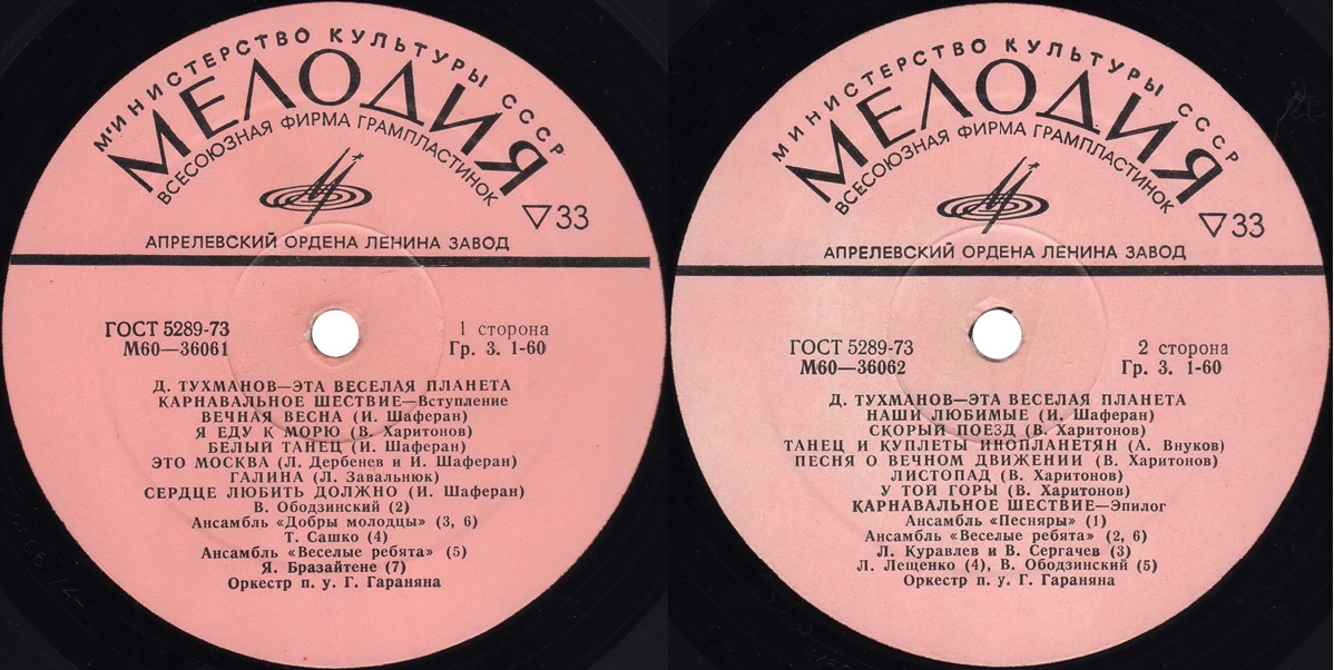 Давид Тухманов. «Эта веселая планета»