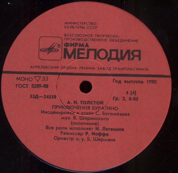 А. Толстой. Приключения Буратино