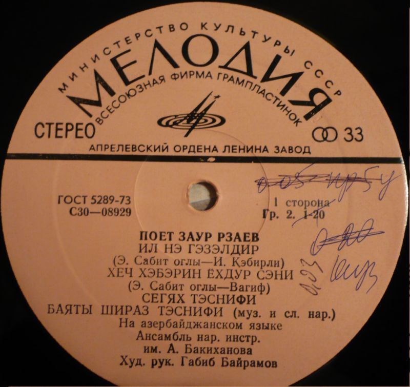 РЗАЕВ Заур