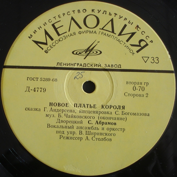 Г. Х. Андерсен. Новое платье короля