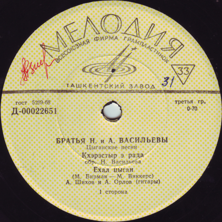 Братья Николай и Алексей ВАСИЛЬЕВЫ. Цыганские песни