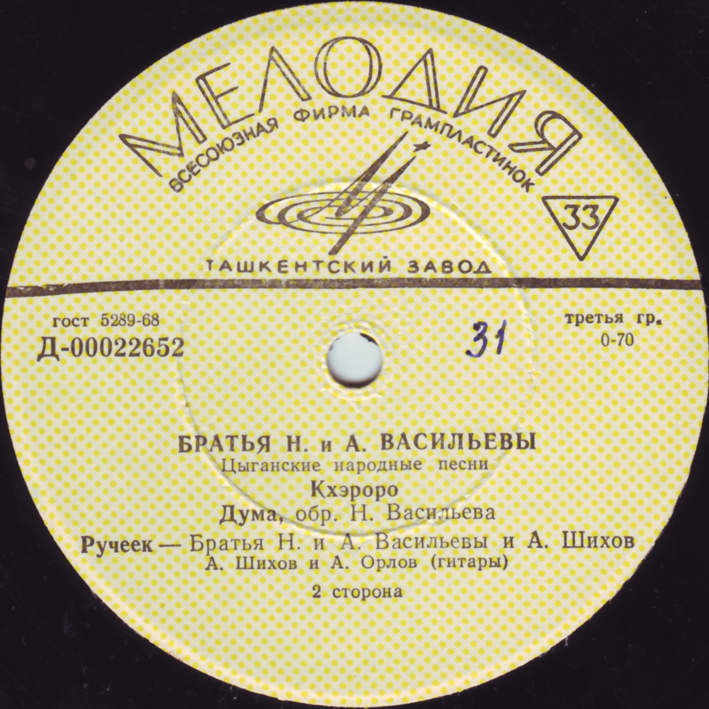 Братья Николай и Алексей ВАСИЛЬЕВЫ. Цыганские песни