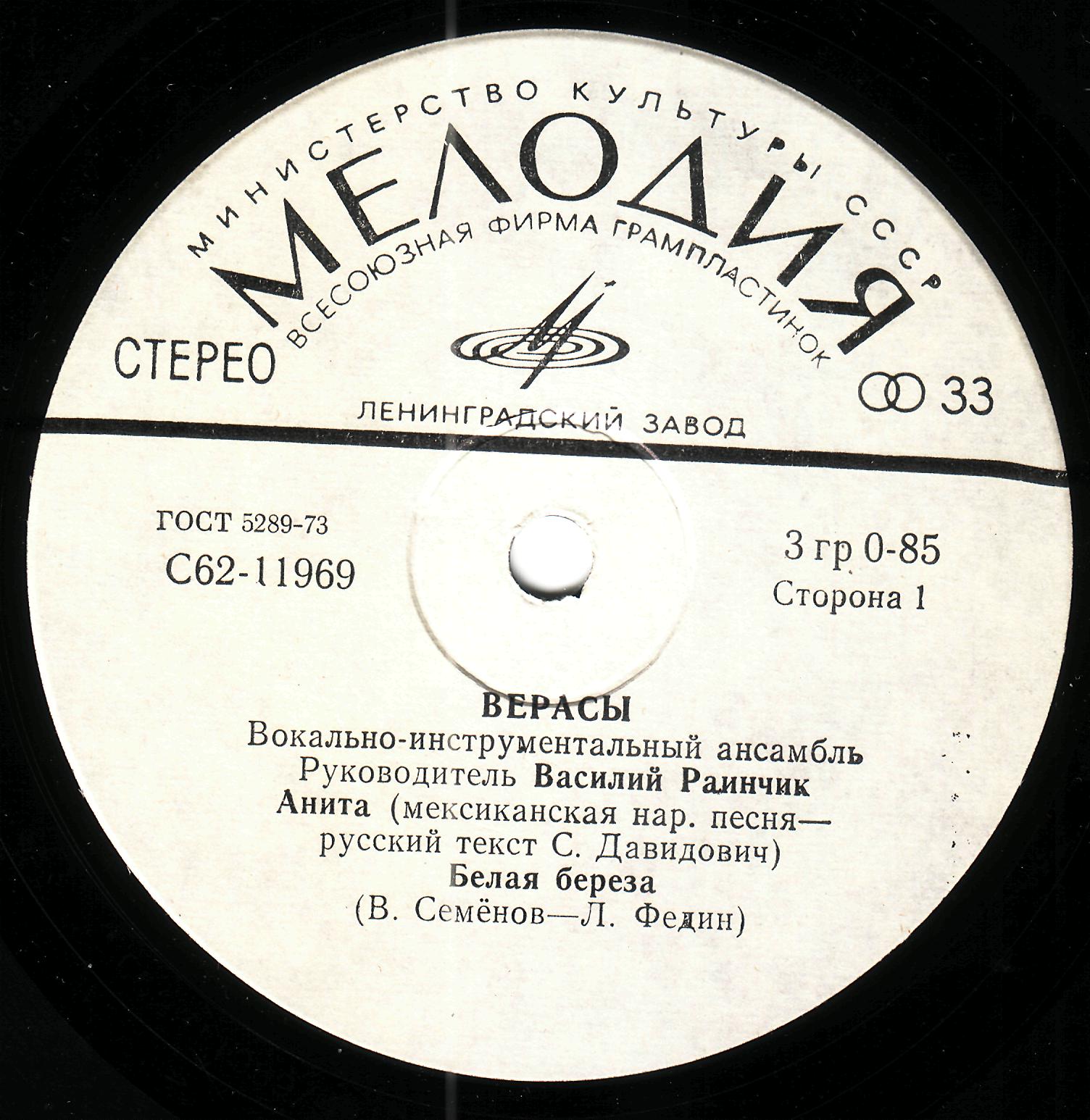 ВОКАЛЬНО-ИНСТР. АНСАМБЛЬ «ВЕРАСЫ», рук. Василий Раинчик.