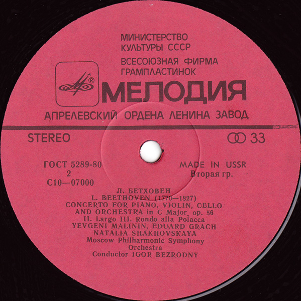 Л. БЕТХОВЕН (1770-1827) Концерт для ф-но, скрипки и виолончели с оркестром до мажор, соч. 56