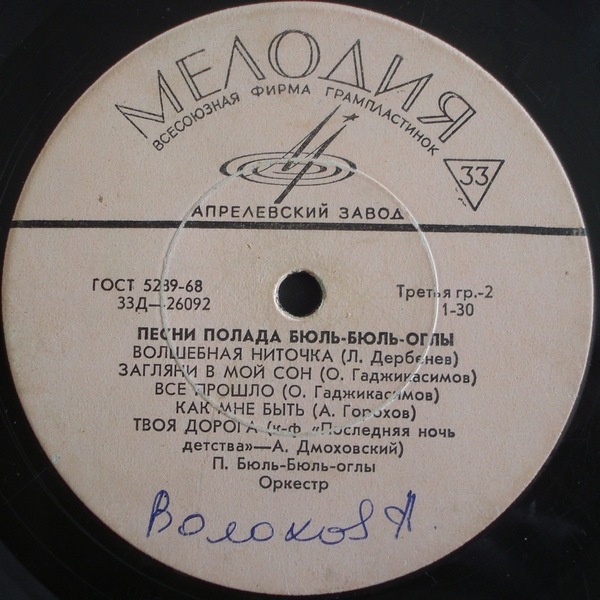 Песни Полада Бюль-Бюль-оглы