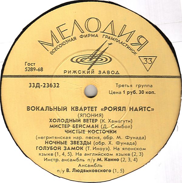 Вокальный квартет «Ройял Найтс» (Япония)