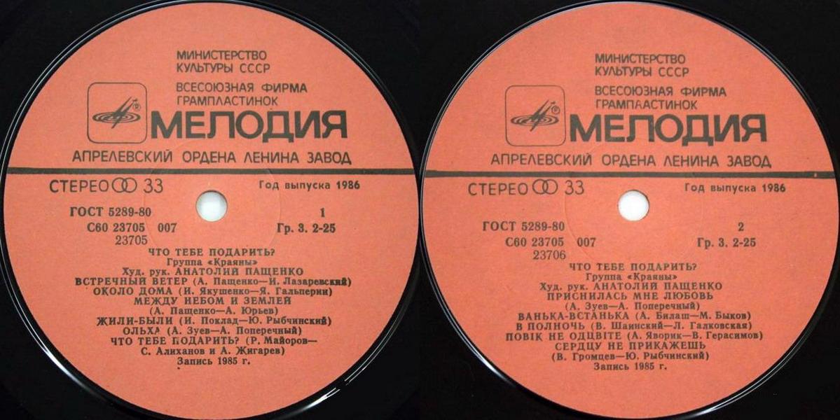 Группа "КРАЯНЫ". Что тебе подарить?