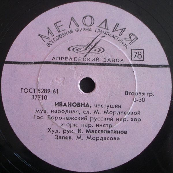 Воронежский хор