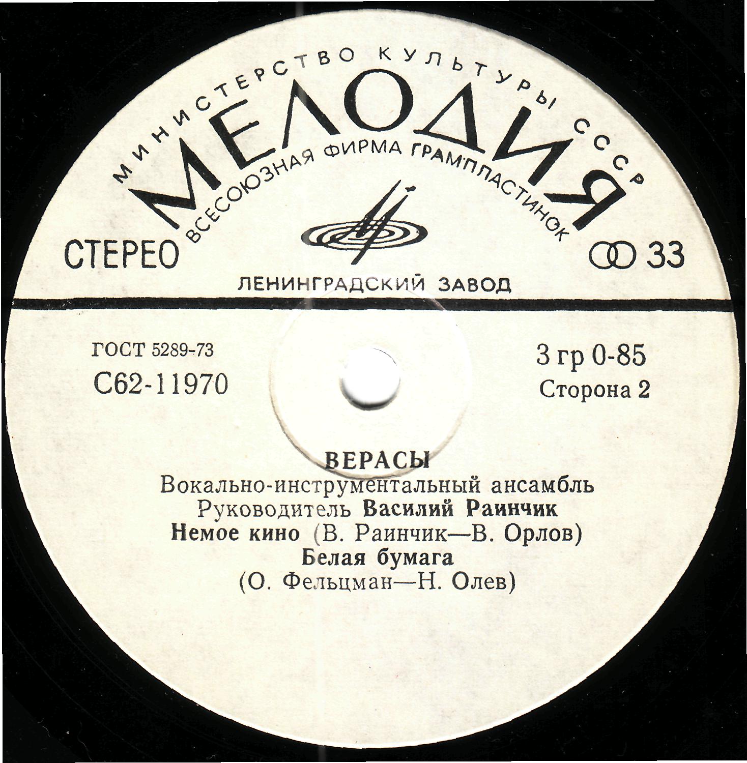 ВОКАЛЬНО-ИНСТР. АНСАМБЛЬ «ВЕРАСЫ», рук. Василий Раинчик.