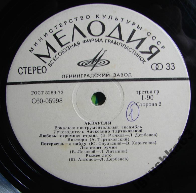 ВИА «Акварели»