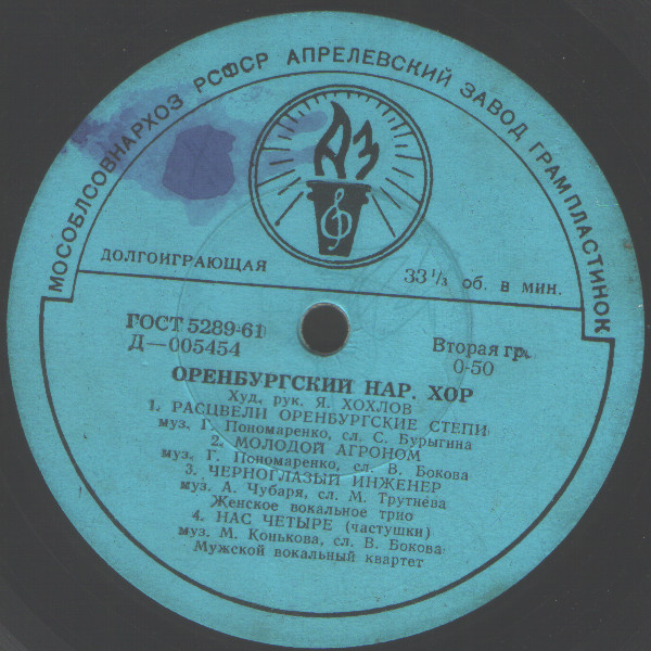 Оренбургский нар. хор, Худ. рук. Я. Хохлов