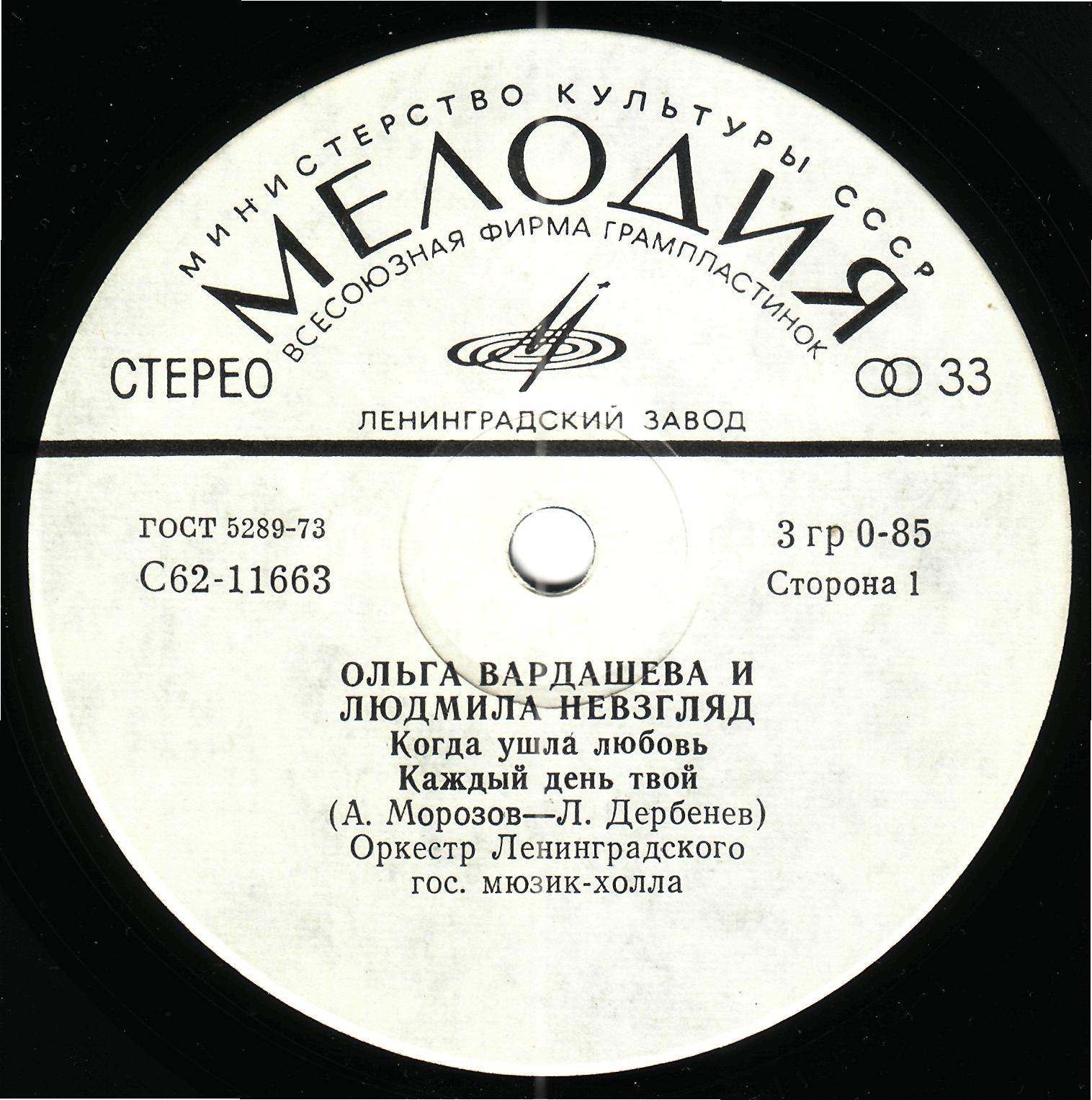 ВАРДАШЕВА Ольга и НЕВЗГЛЯД Людмила. Песни А. Морозова на сл. Л. Дербенева: