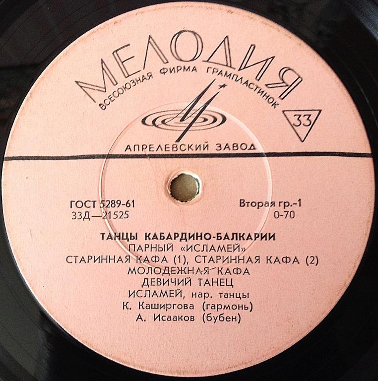 Танцы Кабардино-Балкарии