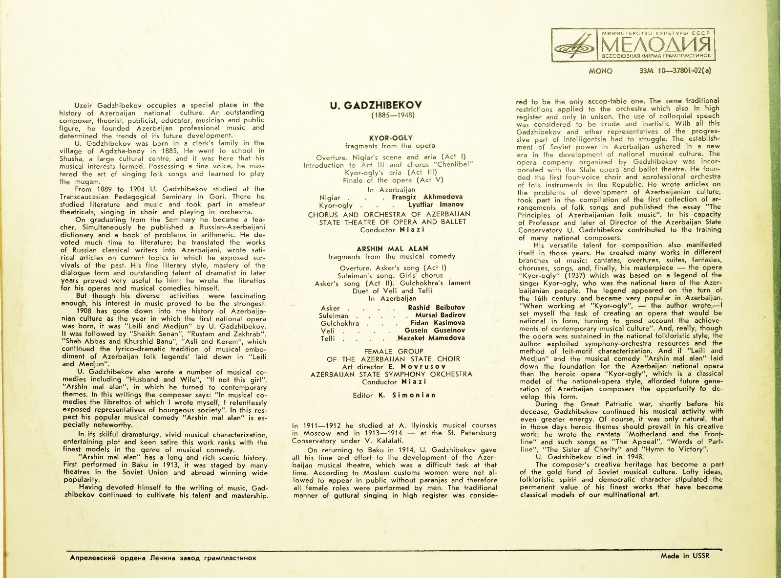 У. ГАДЖИБЕКОВ (1885 - 1948)