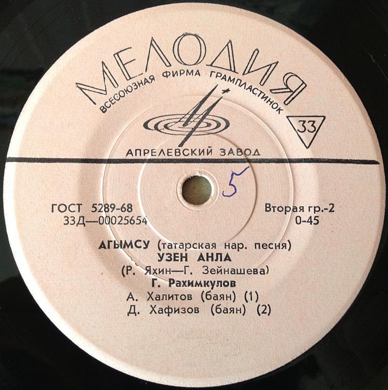 Габдулла РАХИМКУЛОВ: Татарские песни