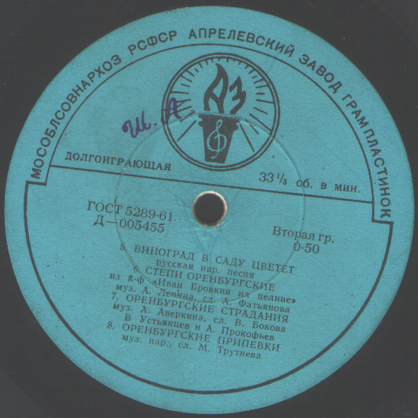 Оренбургский нар. хор, Худ. рук. Я. Хохлов
