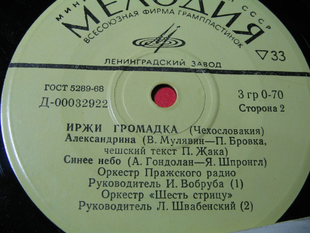 Иржи ГРОМАДКА (Чехословакия)