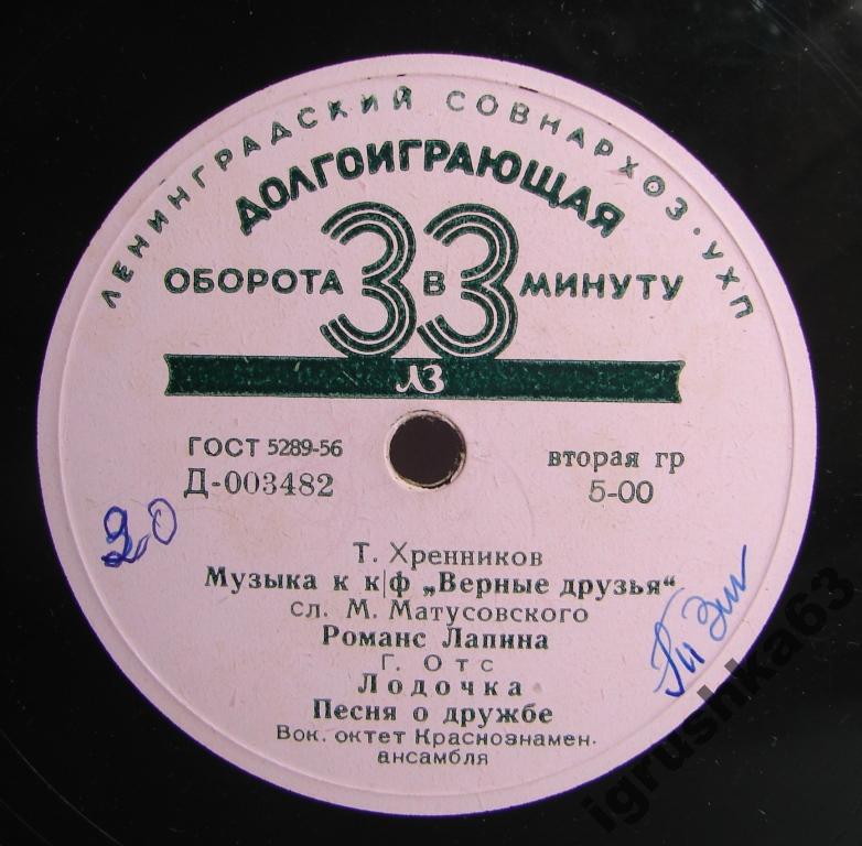 Музыка и песни Т. Хренникова и Н. Богословского из кинофильмов