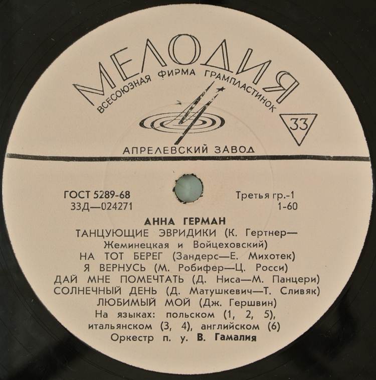 Анна ГЕРМАН (Польша)