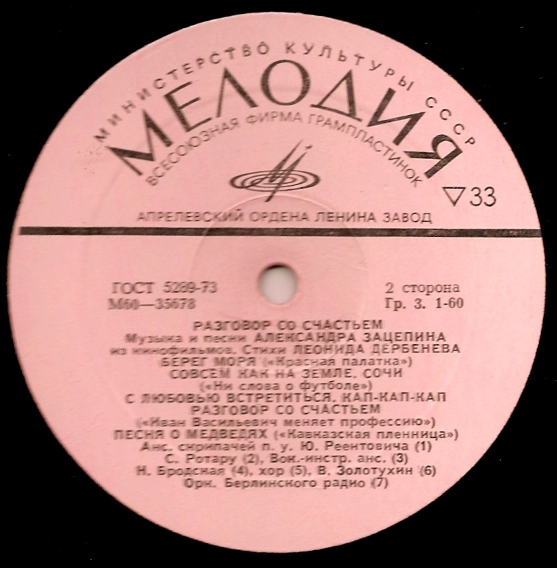 Александр Зацепин. Разговор со счастьем. Песни из кинофильмов