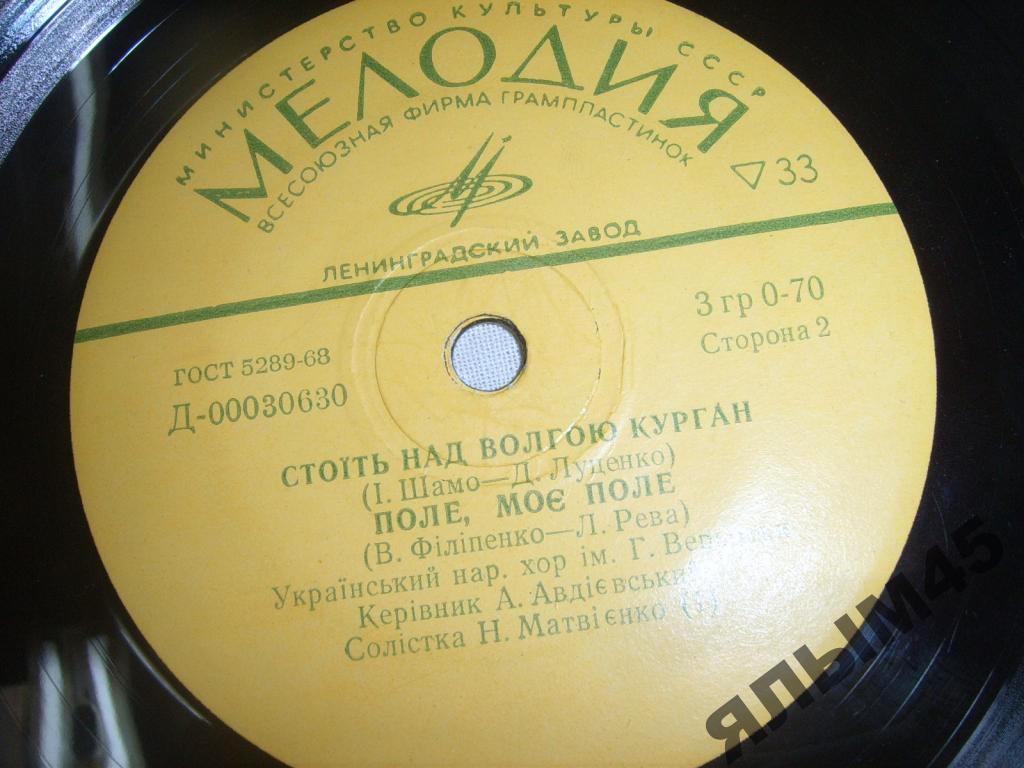 Песни советских украинских композиторов