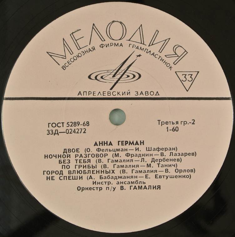 Анна ГЕРМАН (Польша)