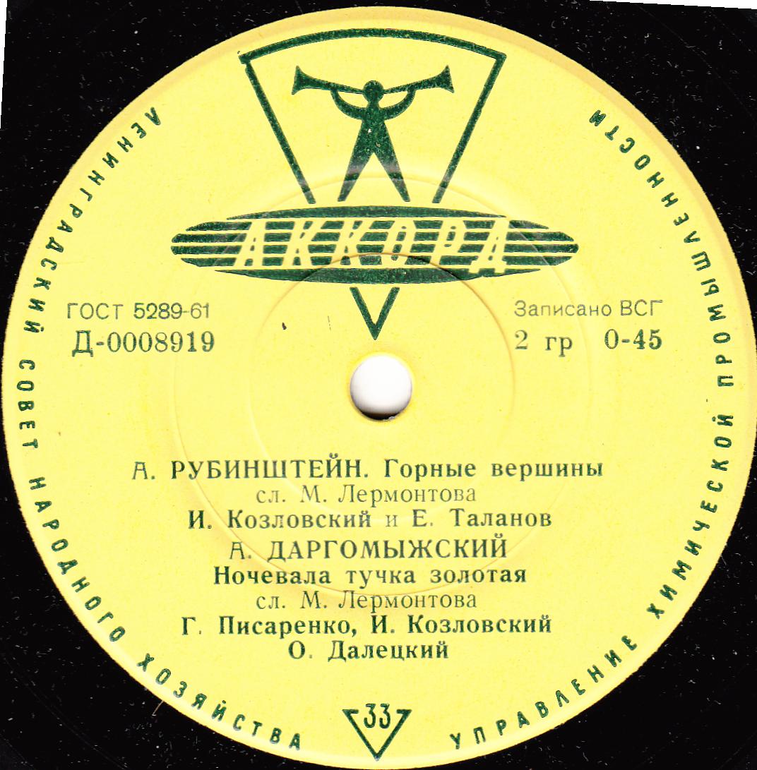 Камерные вокальные ансамбли русских композиторов на стихи М. Лермонтова