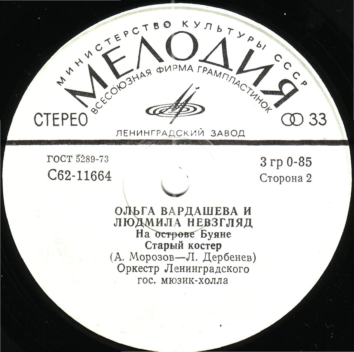 ВАРДАШЕВА Ольга и НЕВЗГЛЯД Людмила. Песни А. Морозова на сл. Л. Дербенева:
