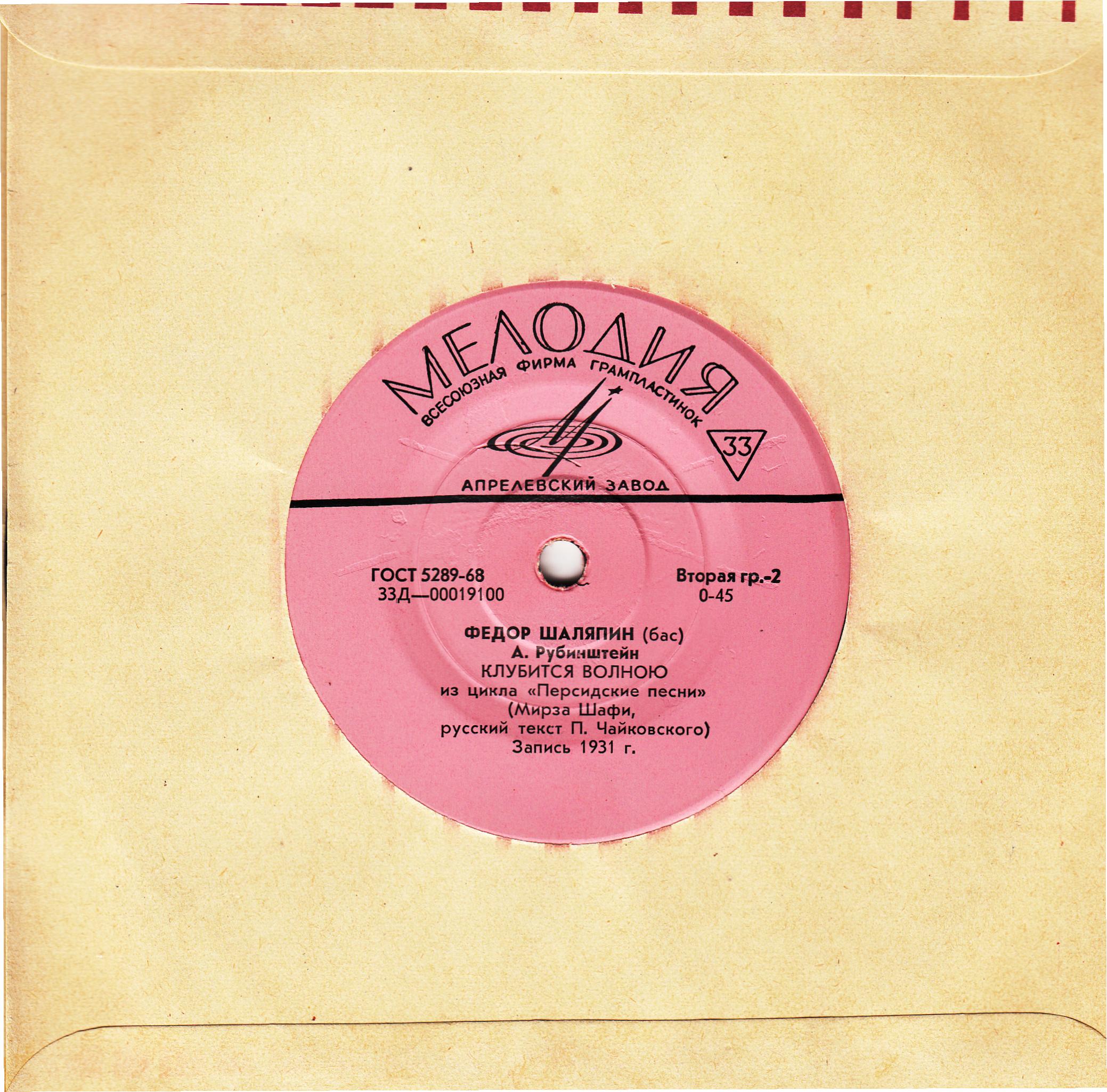 Фёдор Шаляпин (бас)