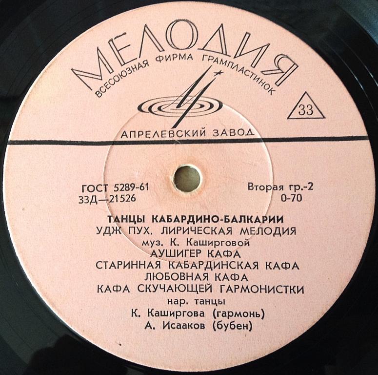 Танцы Кабардино-Балкарии