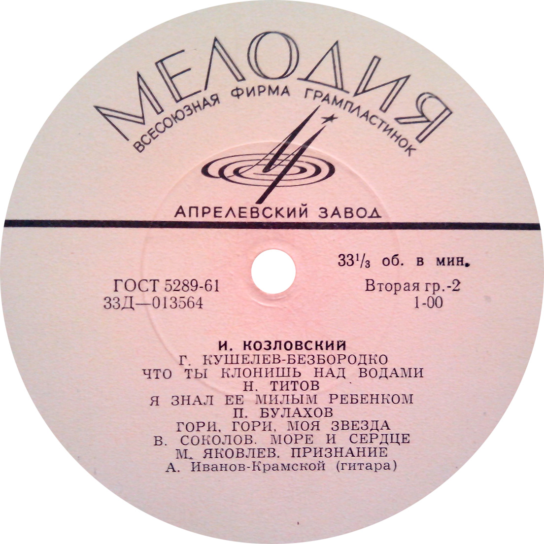 И. Козловский — Старинные романсы