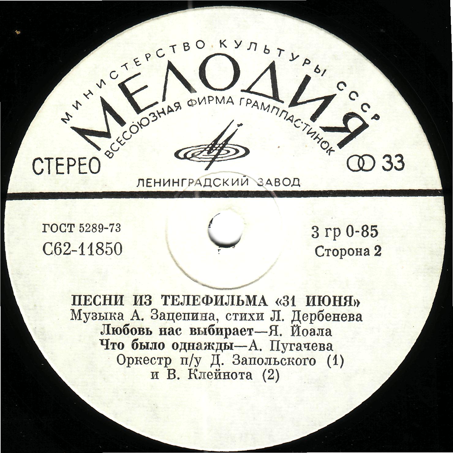 Песни из телефильма «31 июня»