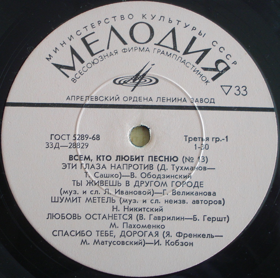 Всем, кто любит песню (№ 13)