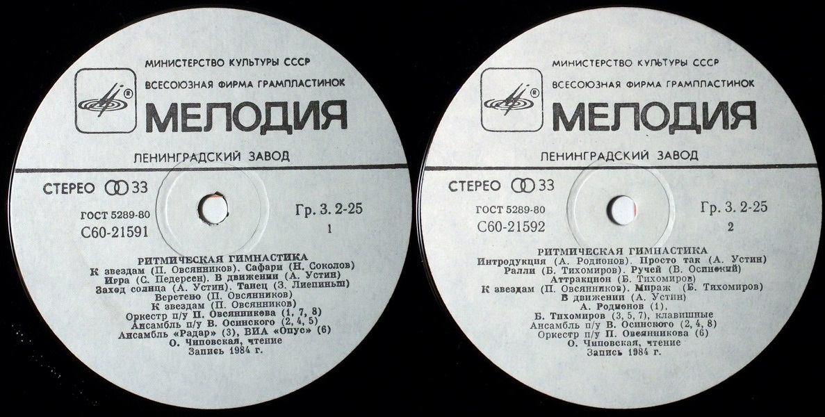 Ритмическая гимнастика