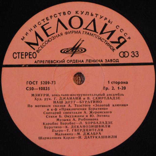 ВИА МЗИУРИ "Наш друг - Буратино"