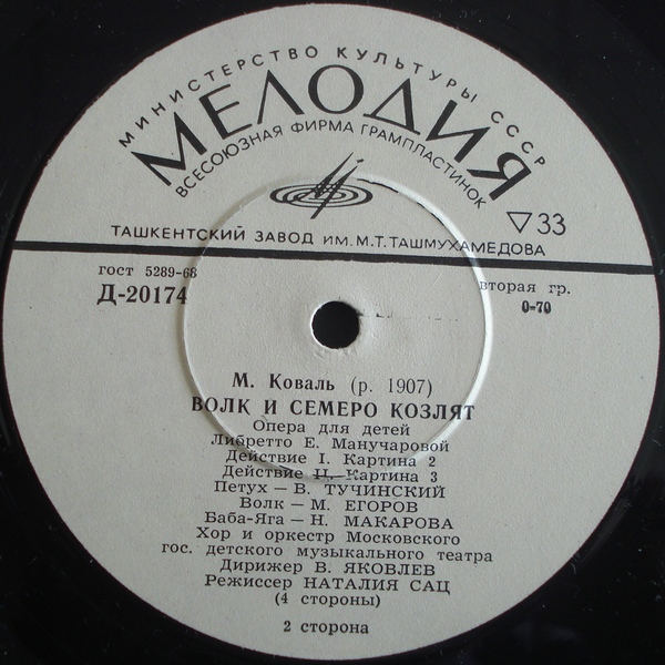 М. КОВАЛЬ (1907-1971) «Волк и семеро козлят»: опера для детей