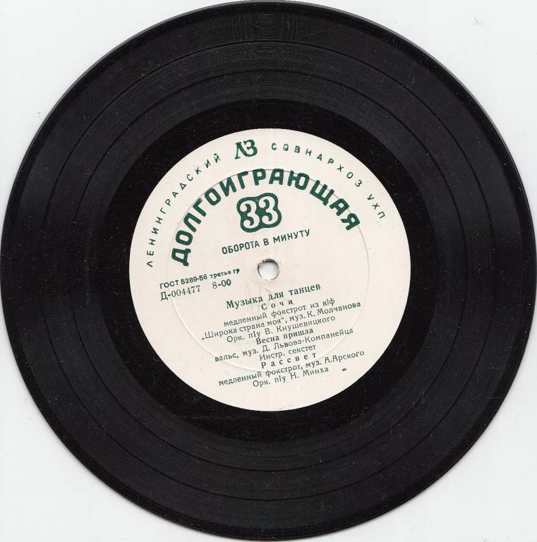 Музыка для танцев № 8